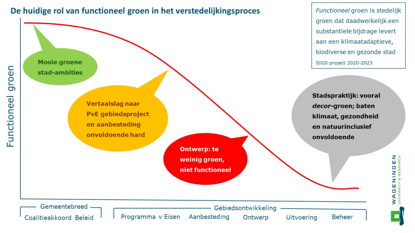 Klik op de afbeelding voor een vergroting Klik op de afbeelding voor een vergroting