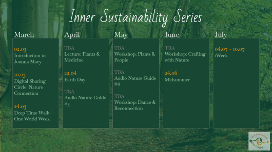 inner sustainability series web.png